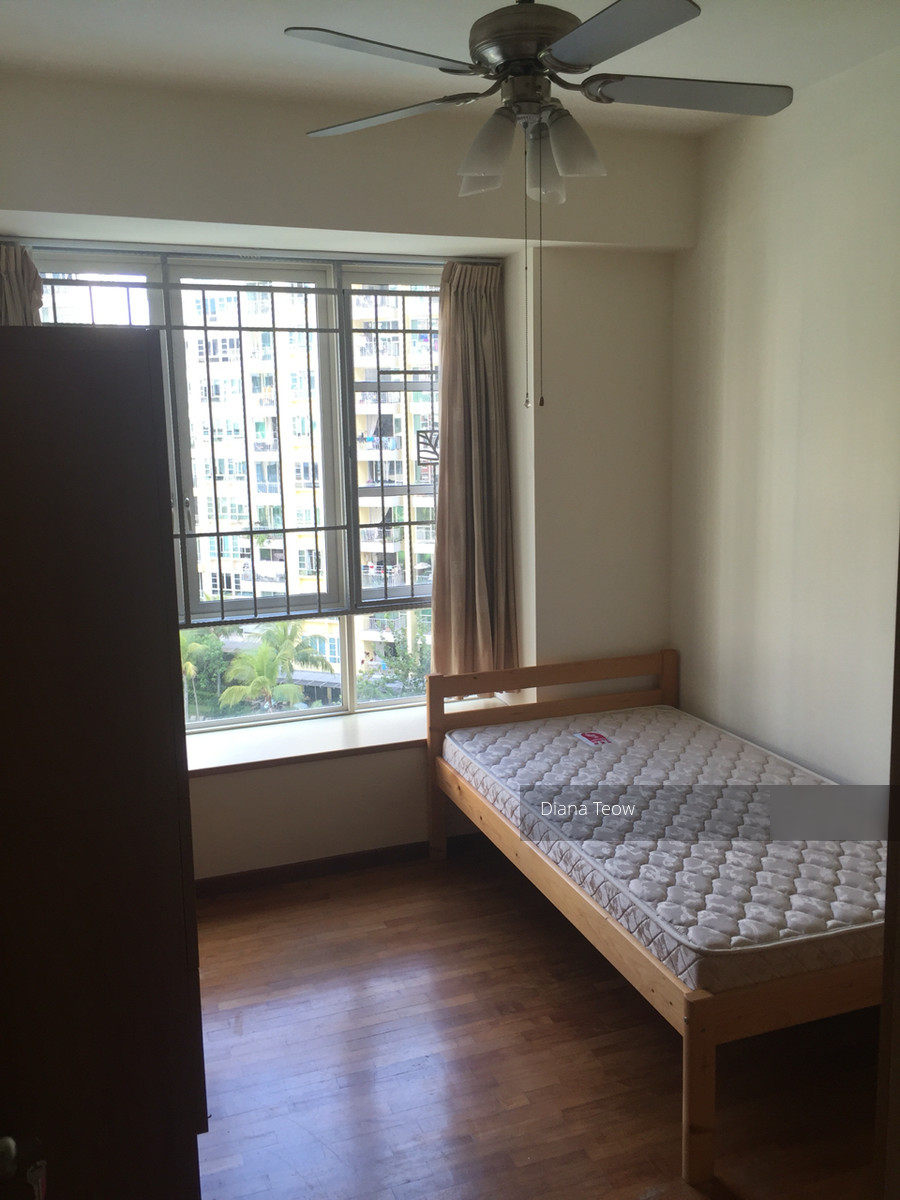 Ris Grandeur (D18), Condominium #117537342